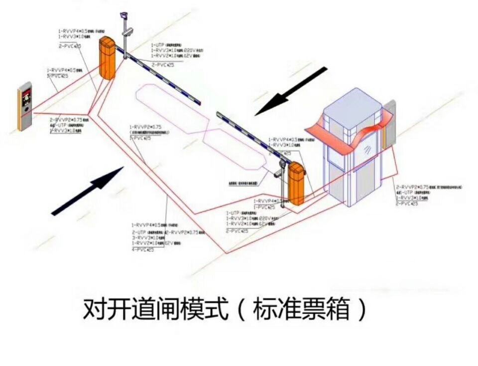 福州对开道闸单通道收费系统