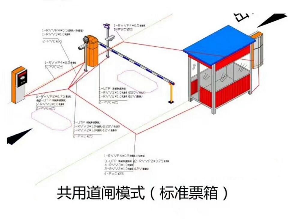 福州单通道模式停车系统