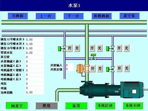 福州水泵自动控制系统八号