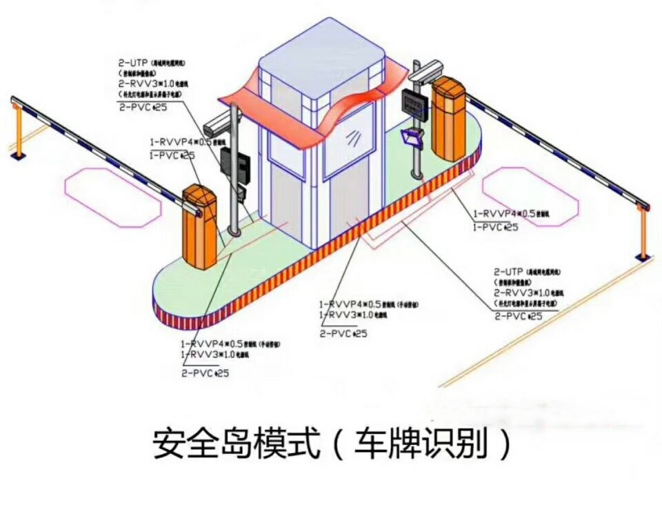 福州双通道带岗亭车牌识别