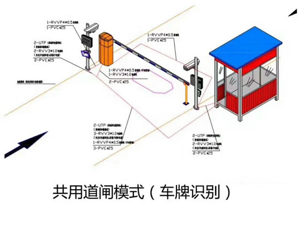 福州单通道车牌识别系统施工